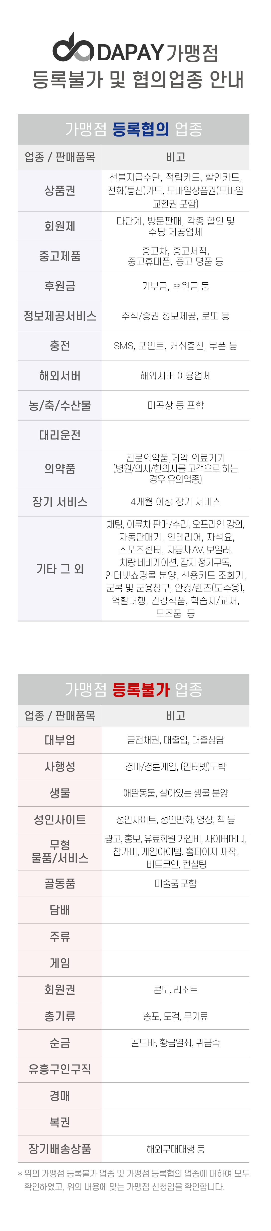 약관동의 | 다페이 DA Pay Service